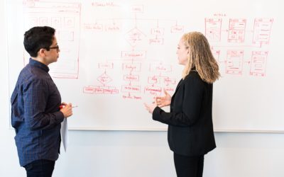 Strength-Based Approach to Cultural Change