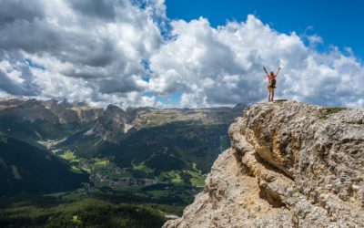 Aligning Your Potential to your Aspirations – 5 Steps for Using Your Strengths to Achieve Your Goals